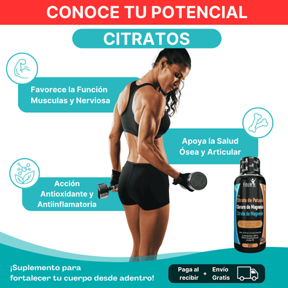 FitoVit Citrato 3 en 1 – Equilibra tu cuerpo