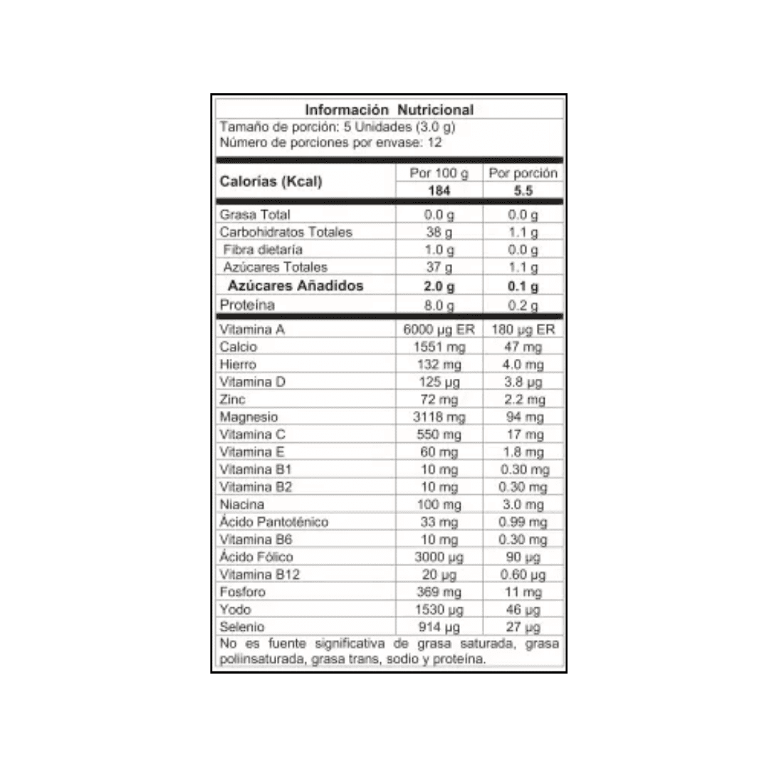 FitoVit Citrato 3 en 1 – Equilibra tu cuerpo