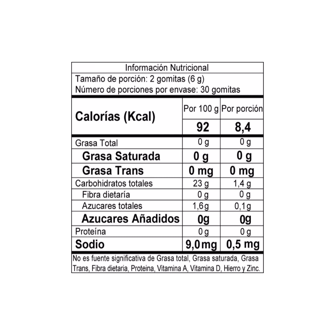 Vinagre de Manzana Gomitas x 60 Unds - Desinflamación y Energía